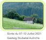 Sortie du 07-10 Juillet 2021 Gasteig Stubaital Autriche